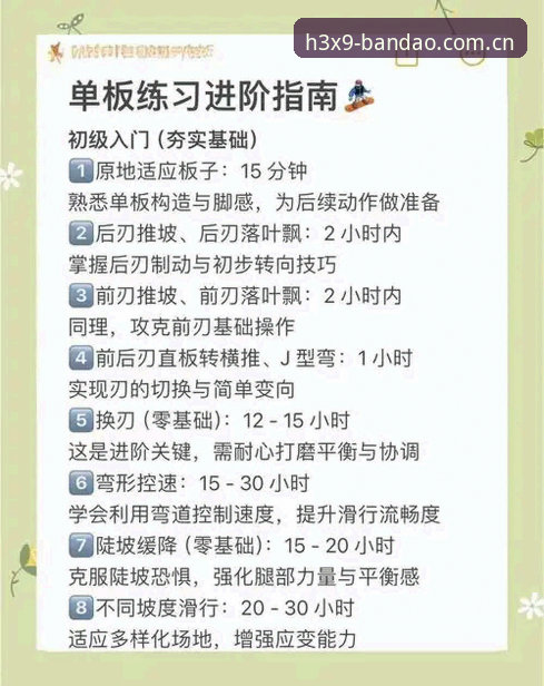 资深用户深度解析半岛体育注册教程使用指南——从入门到精通的实战心得
